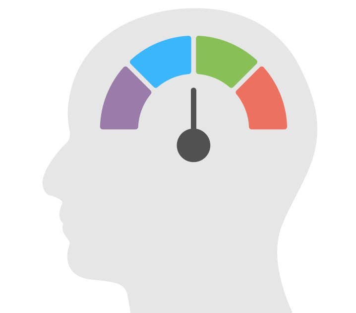 How to Optimize Cognitive Performance