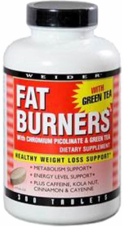 Fat Burners 101 Do They Work? Are They Worth The Money?